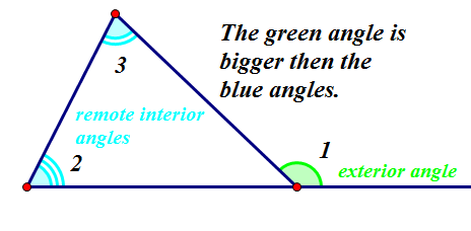 Inequalities Involving Angles Of Triangles Geometry Study